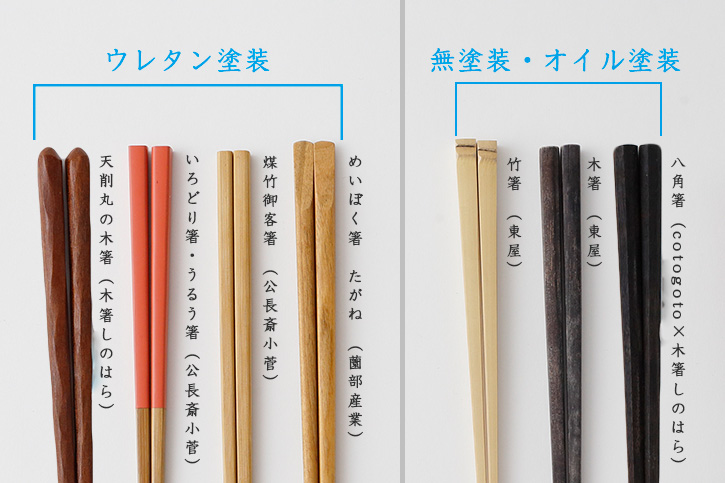 箸編 part2 | 暮らしの道具、徹底比較 | cotogoto コトゴト