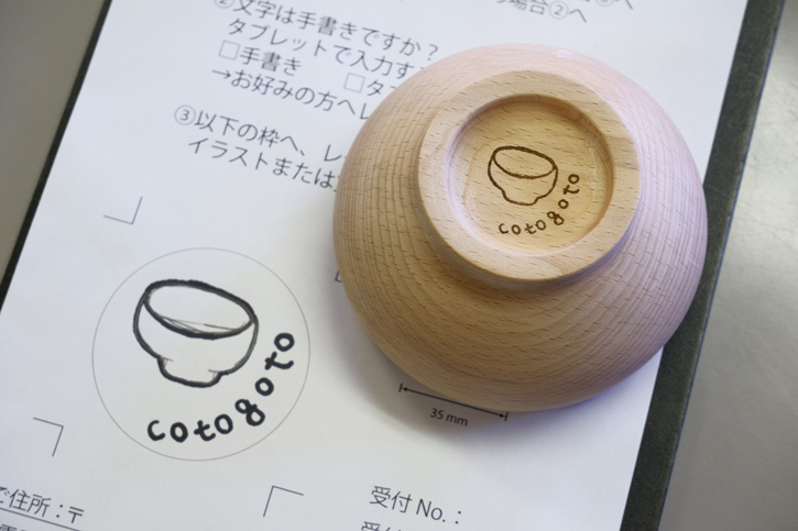 オーダー会